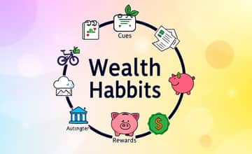 The Habit Loop of Wealth: Identify, Act, Reward